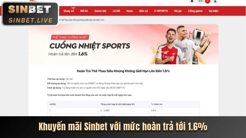 Bước 4: Tham gia các trò chơi Zowin Code